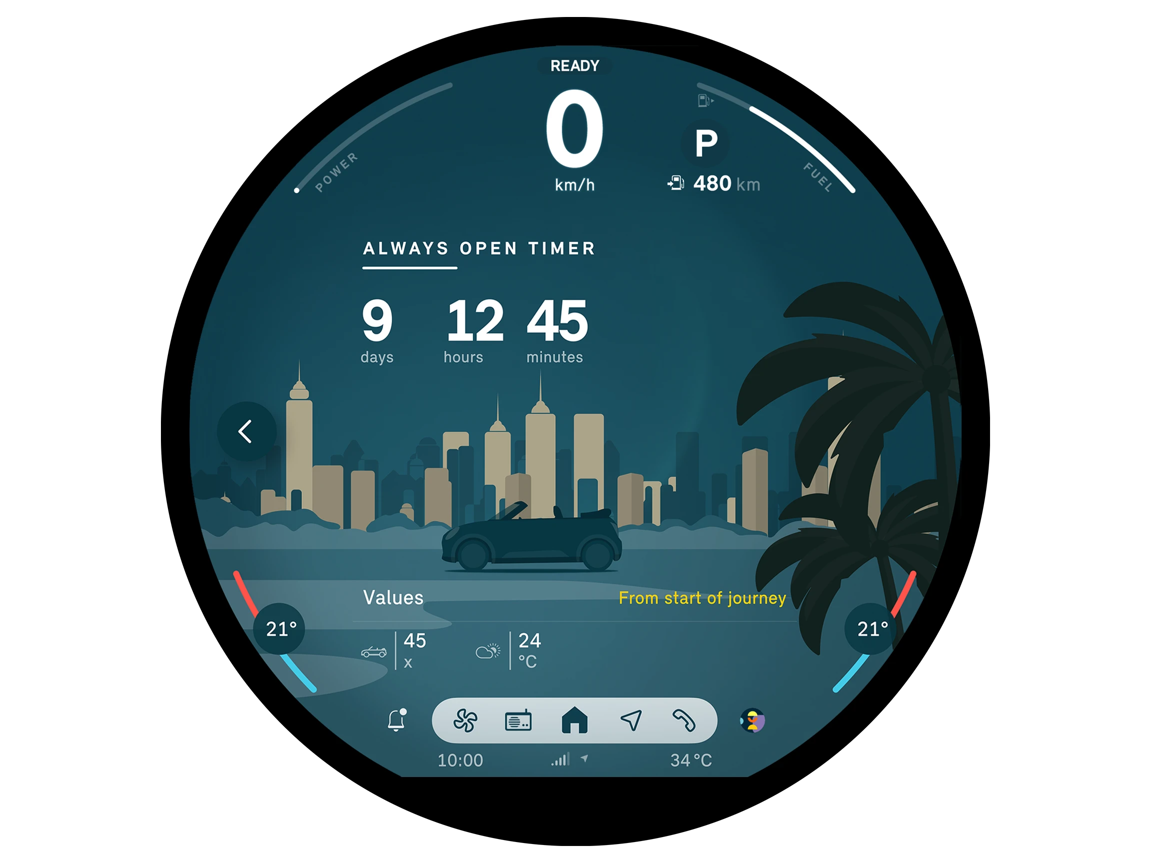 MINI Cabrio – appen always open timer