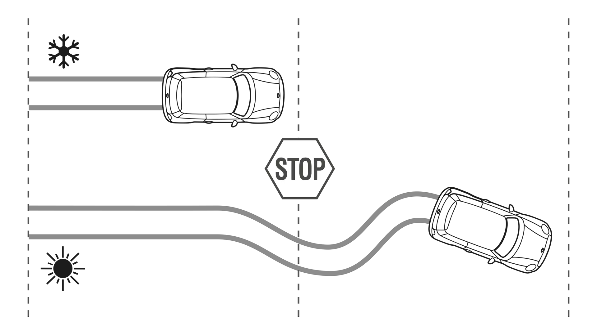 Alla kompletta MINI vinterhjul garanterar hög prestanda och säkerhet.