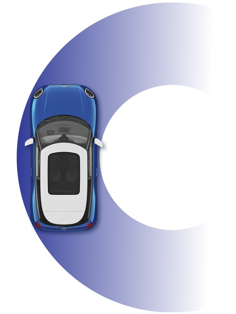 MINI Cooper SE – mått – vändradie
