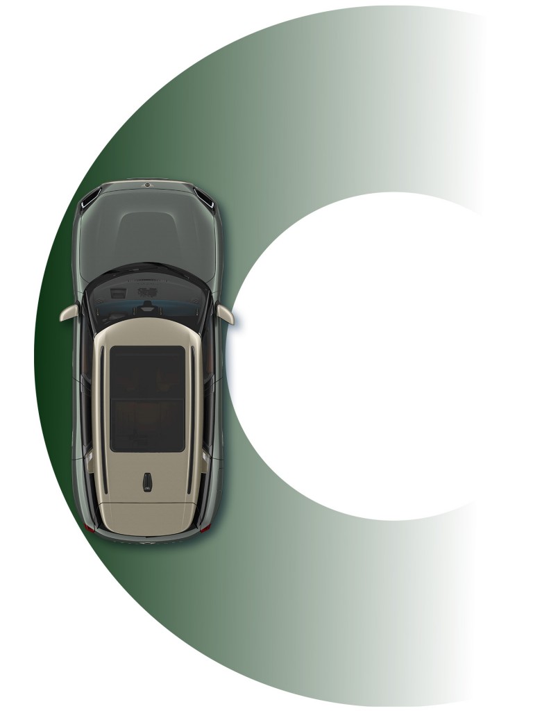 MINI Countryman – mått – vändradie